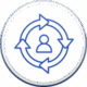 icon dni 2